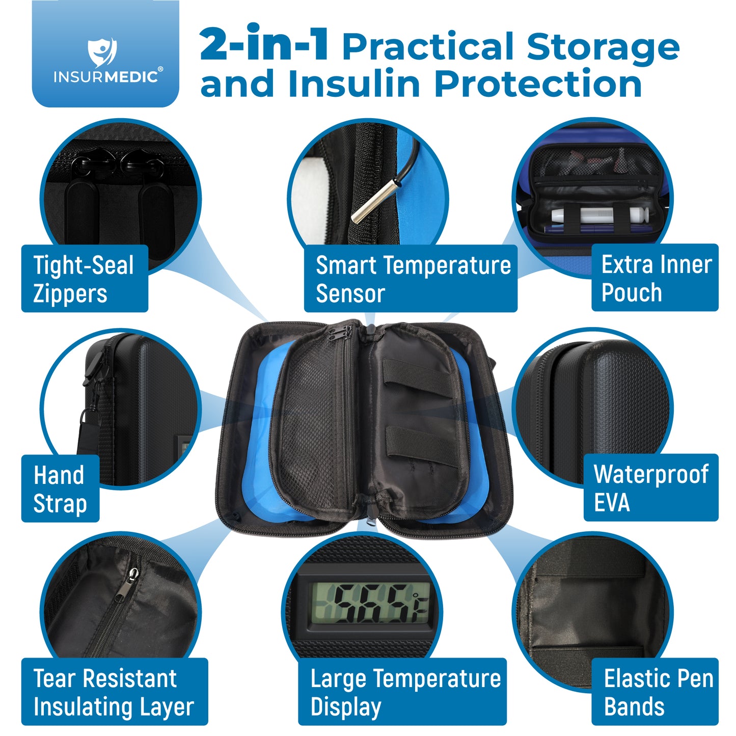 The InsuShield™ Insulin Cooler Case